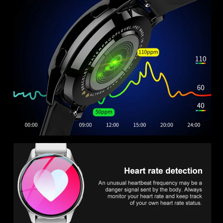 ACTIVE 2 SMARTWATCH